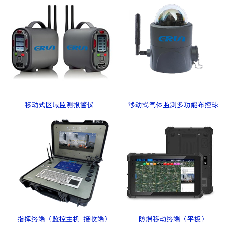 防爆手提式布控球多參數氣體檢測報警儀器ERUN系列